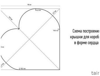 Как сделать прямоугольную коробку