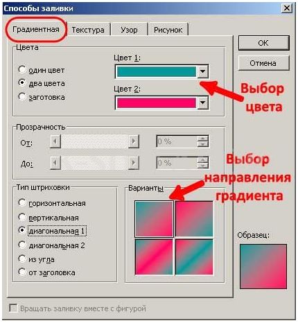 Как сделать заливку в повер поинте