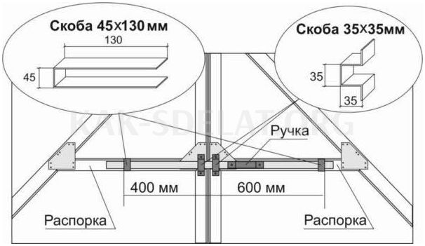 Затвор на ворота своими руками как сделать