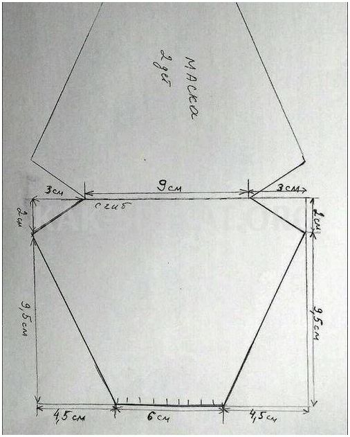 Как сделать маску из ткани без шитья