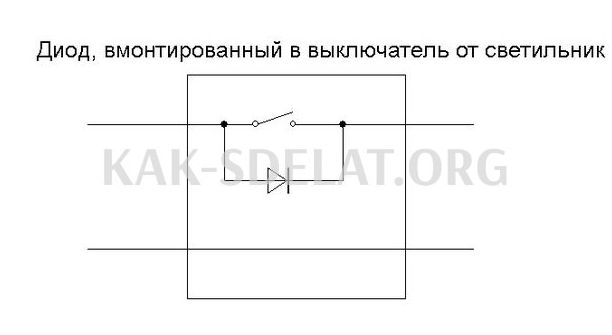 Как сделать чтобы паяльник не перегревался