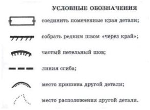 Как сделать кота из бисера для начинающих