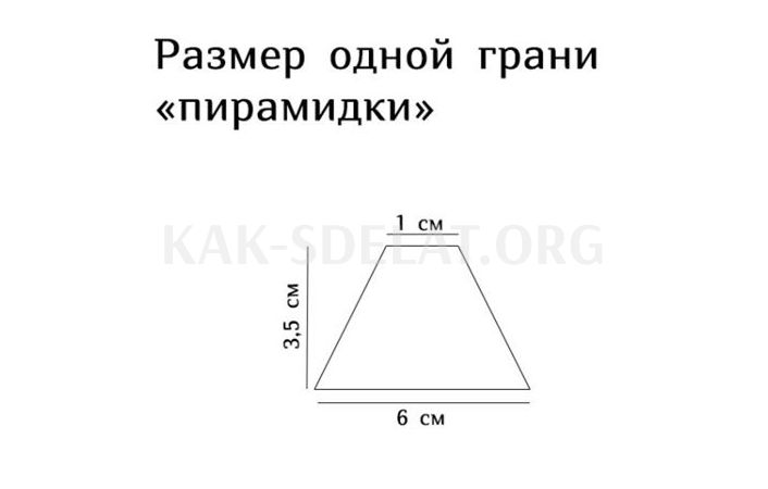 Как сделать голограмму на телефоне своими руками