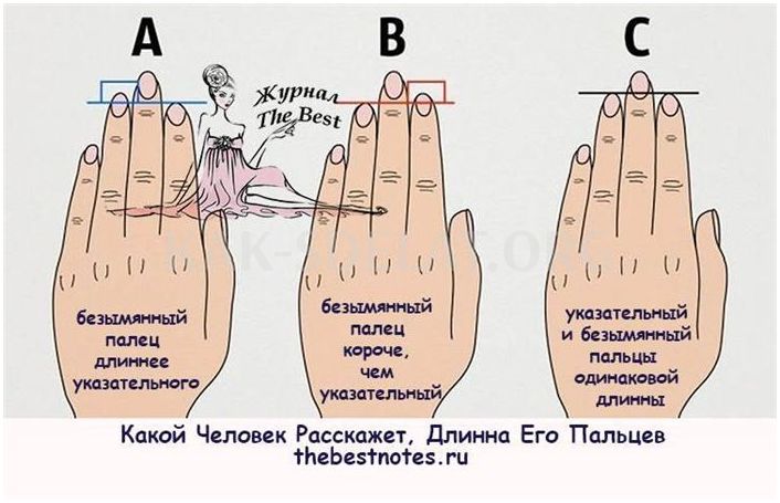 Как сделать пальцы прямыми