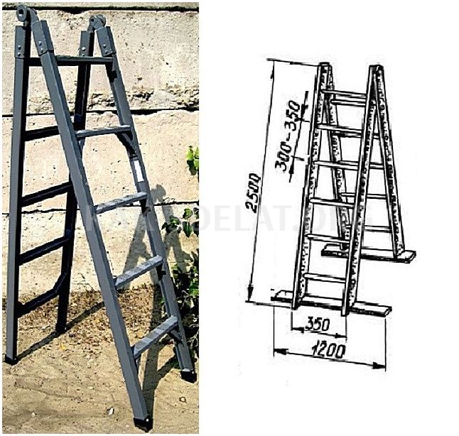 Как сделать стремянку своими руками из профтрубы