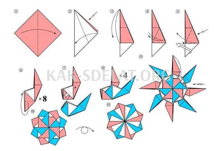 Как сделать из бумаги оружие сюрикен ниндзя