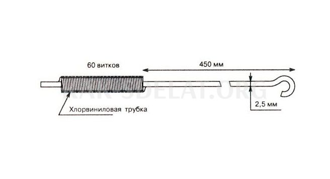 Как сделать радиостанцию своими руками