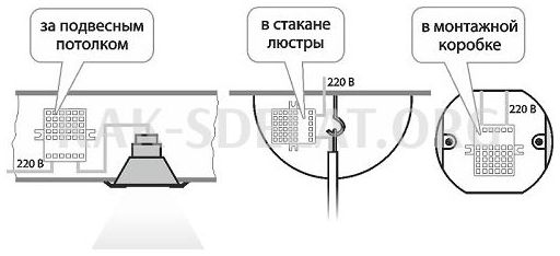 Как сделать дистанционный выключатель
