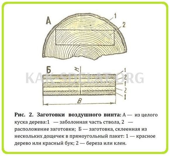 Как сделать деревянный винт