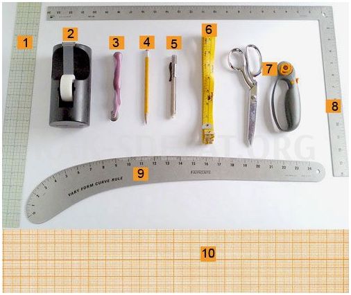 Как сделать лекало для шитья своими руками