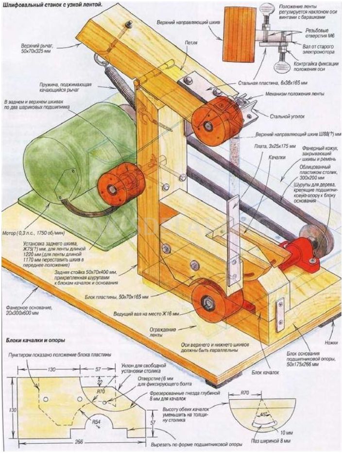 Как сделать ленточный шлифовальный станок своими руками