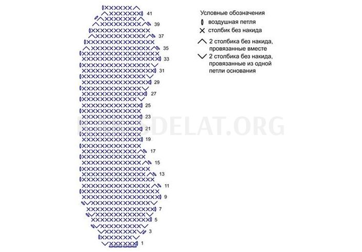 Как сделать маску для сна своими руками