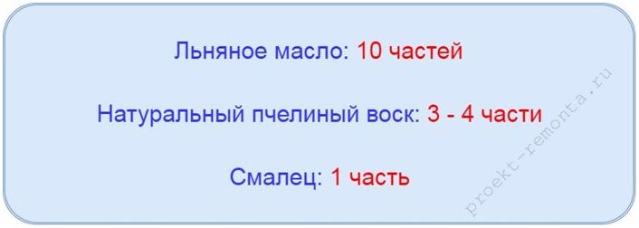 Как сделать масло воск для дерева самому