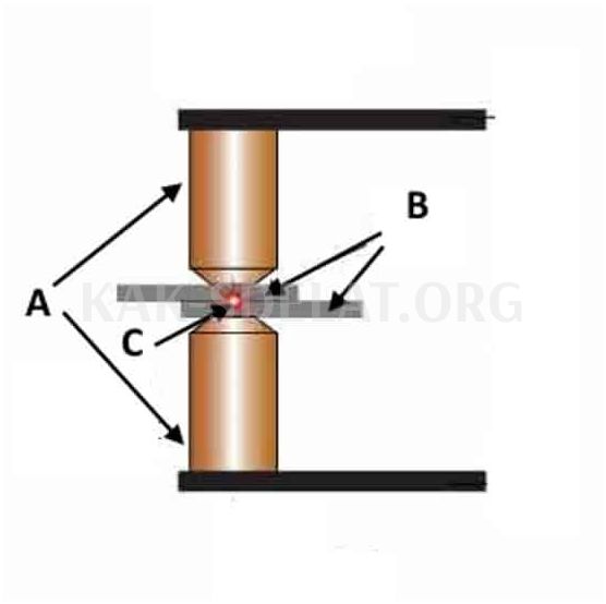 Как сделать своими руками точечную сварку