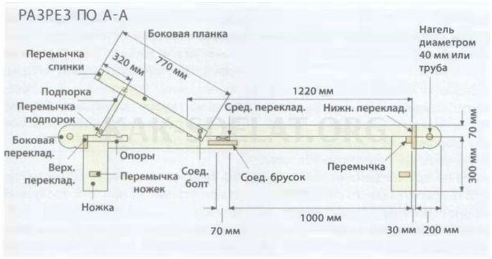 Как сделать лежак из дерева своими руками