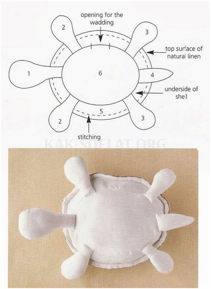 Как сделать мягкую игрушку своими руками