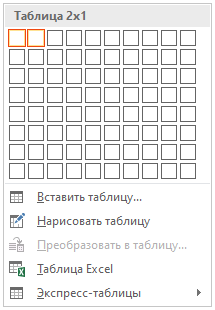 Как сделать подпись на компьютере для документа