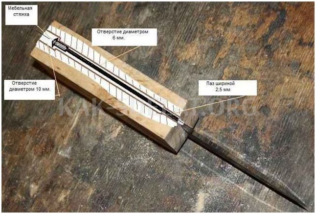 Как сделать рукоять для ножа из дерева