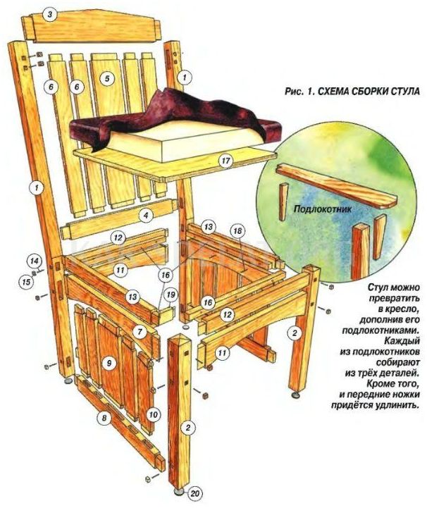 Как сделать стулья из дерева своими руками