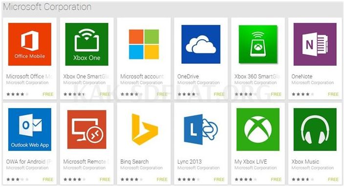 Как сделать учетную запись microsoft