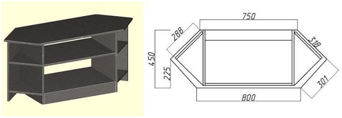 Как сделать угловую тумбочку