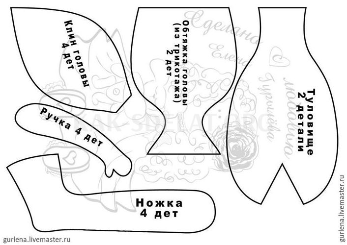 Как сделать голову интерьерной кукле