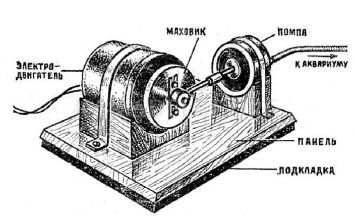 Как сделать насос для откачки воздуха