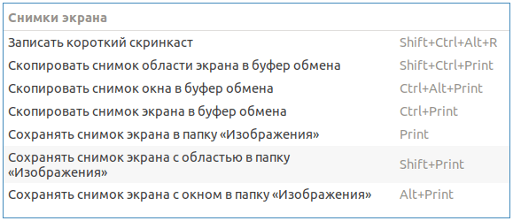 Как сделать скриншот убунту