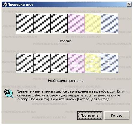 Как сделать тест дюз