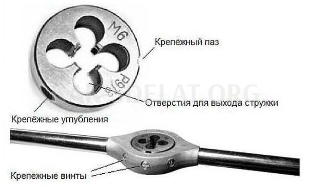 Как сделать заход на резьбе