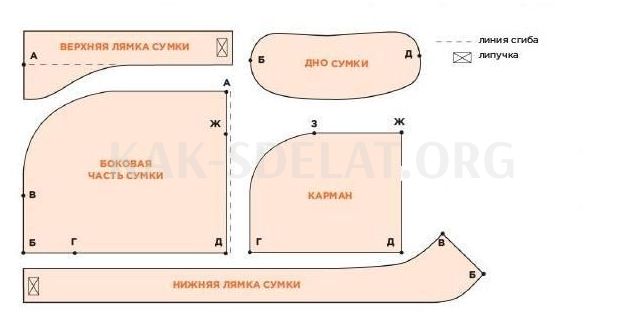 Как сделать переноску для ребенка своими руками