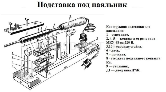 Как сделать подставку под паяльник своими руками