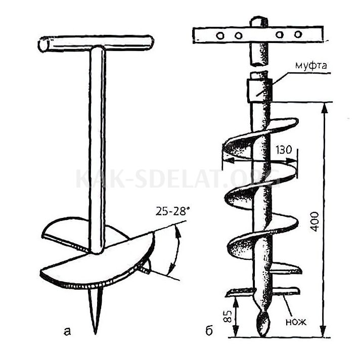 Как сделать земляной бур своими руками