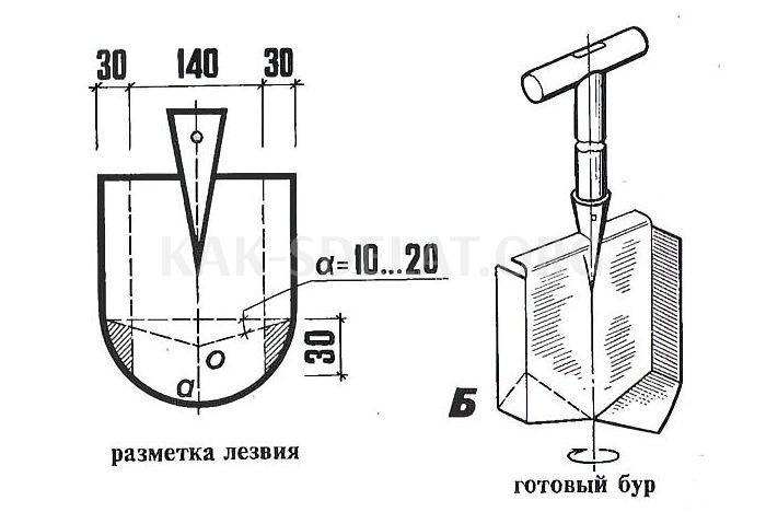 Как сделать земляной бур своими руками