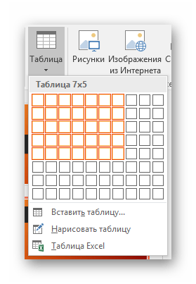 Как сделать таблицу в презентации powerpoint