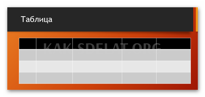 Как сделать таблицу в презентации powerpoint