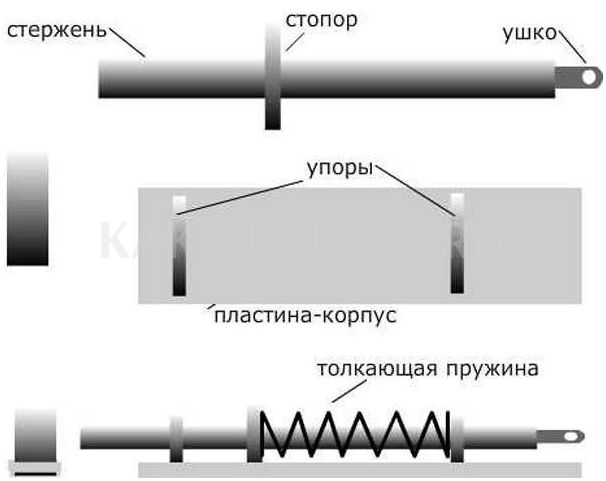 Как сделать защелку на калитку