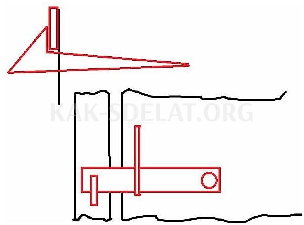 Как сделать защелку на калитку