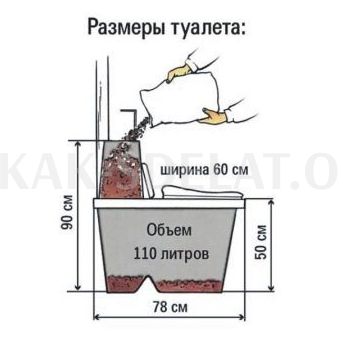 Как сделать туалет на улице своими руками