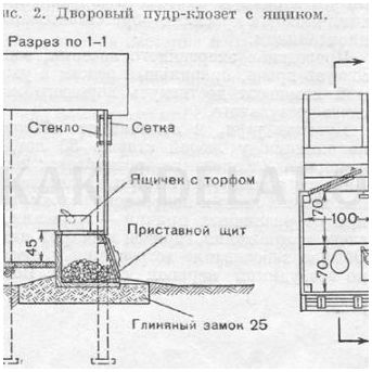 Как сделать туалет на улице своими руками