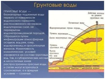 Как сделать туалет на улице своими руками