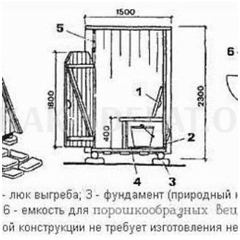 Как сделать туалет на улице своими руками