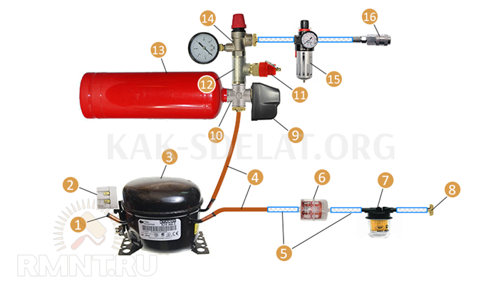 Как сделать самодельный компрессор своими руками
