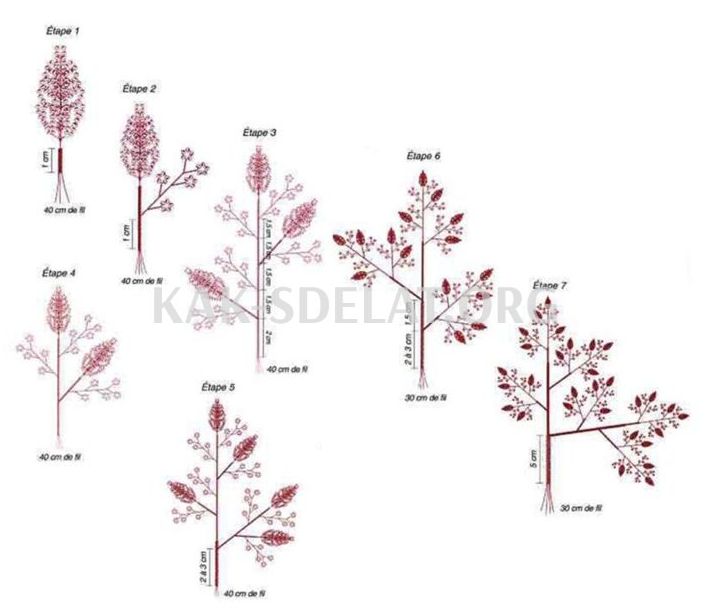 Как сделать деревья из бисера