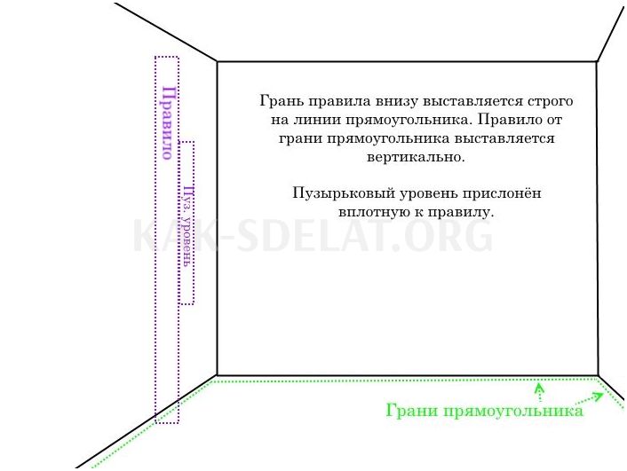 Как сделать угольник 90 градусов своими руками