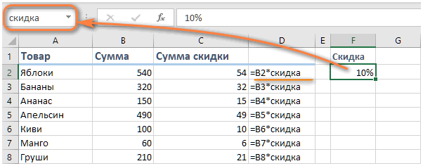 Как сделать в формуле эксель неизменную ячейку