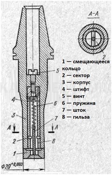 Как сделать центроискатель своими руками