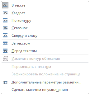 Как сделать в ворде обтекание картинки текстом