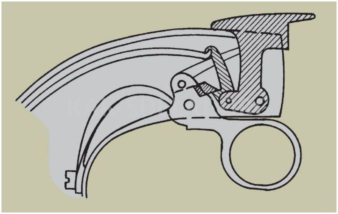 Ударно спусковой механизм как сделать