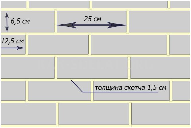 Как сделать кирпичи на стене своими руками